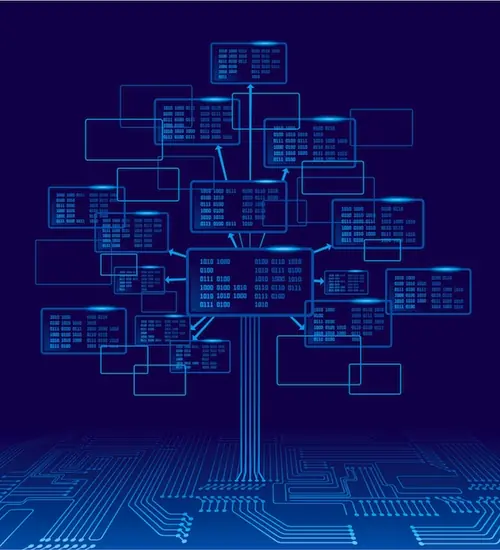 Data flow diagram